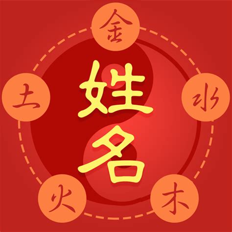 名字代表的意義|姓名學五大理論核心，與相關文章31篇